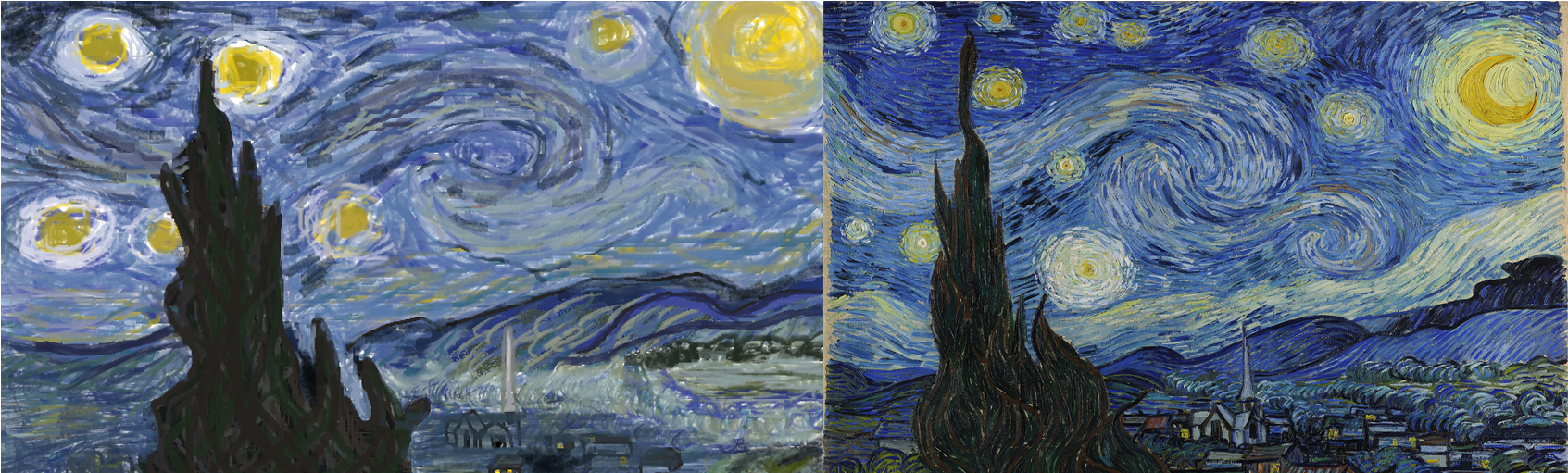 Sturry Night Vs - Van Gogh Starry Night (1984x510), Png Download