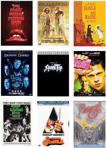 Cult Films - Icanvas Night Of The Living Dead Advertising Vintage (436x547), Png Download