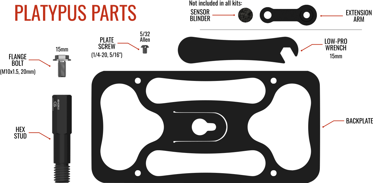 Avoid Tickets Without Drilling Your Bumper - Platypus (1280x646), Png Download