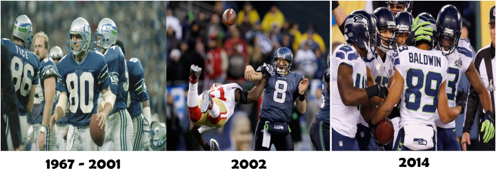 From Presentation Name On Emaze Seattle Seahawks Years - Seattle (720x262), Png Download