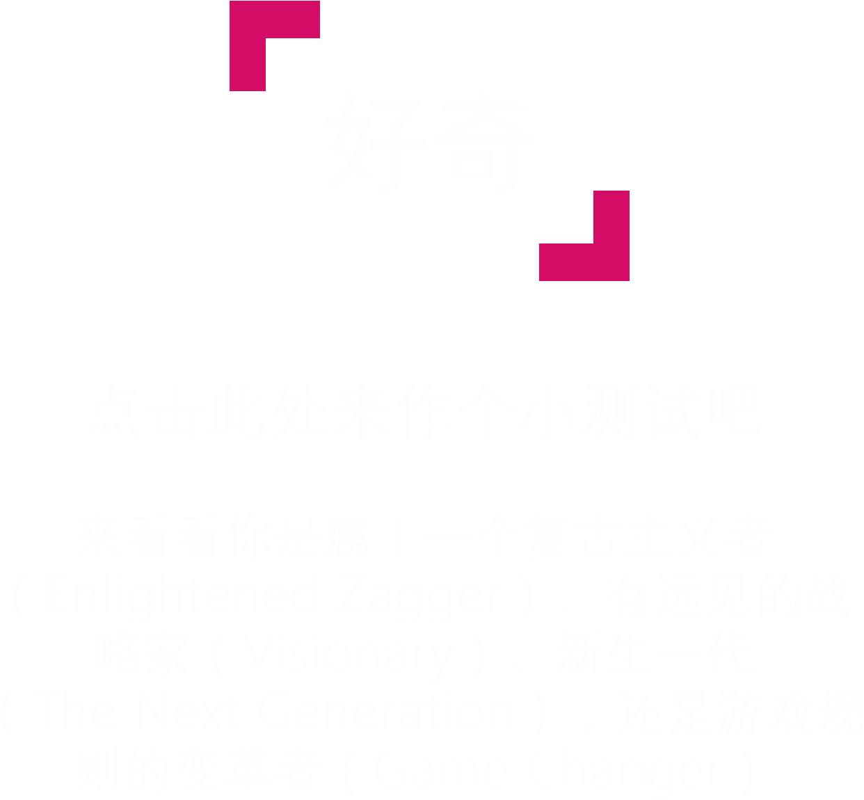 Click-button - Photography (1538x1372), Png Download