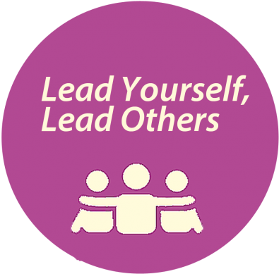 Lead Yourself Round Buttons - Physicist (406x480), Png Download