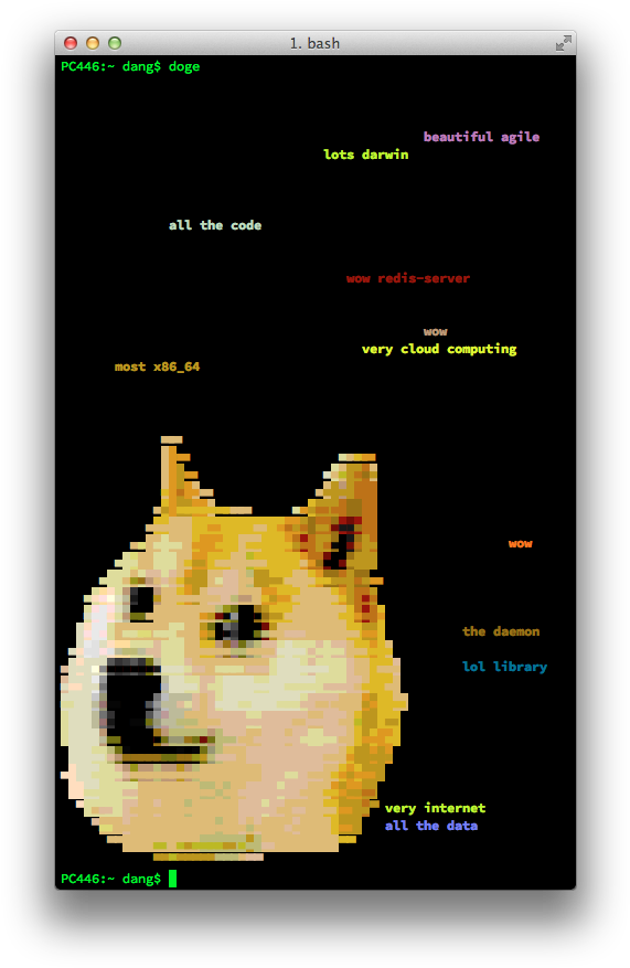 Take Memes To An N 1 Level, So Github User "thiderman" - Terminal Doge (586x892), Png Download