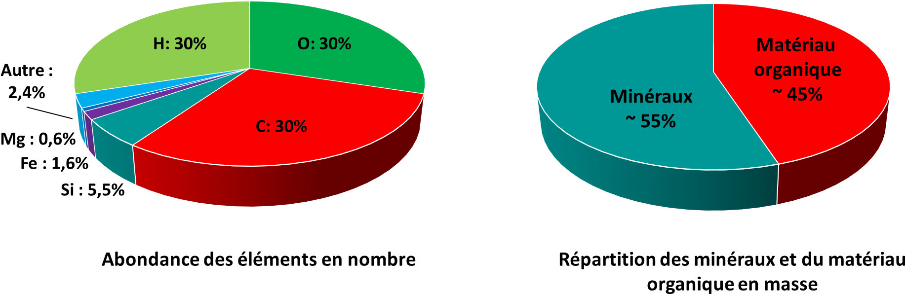 On The Left - Circle (1896x652), Png Download
