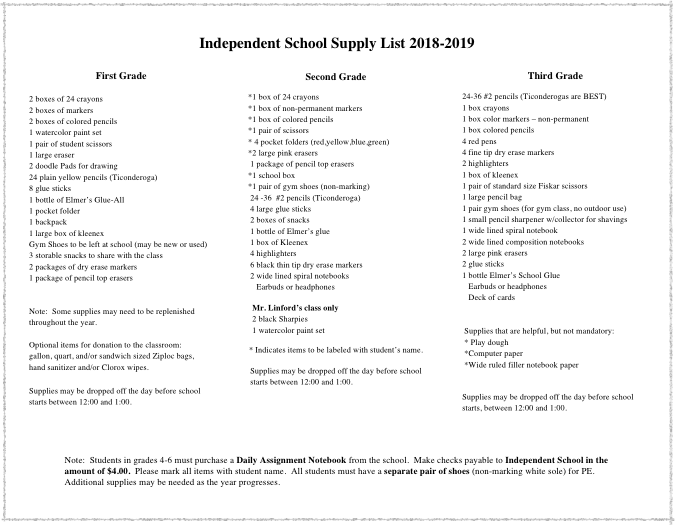 Grades 4 6 Supply List - Portable Network Graphics (675x525), Png Download