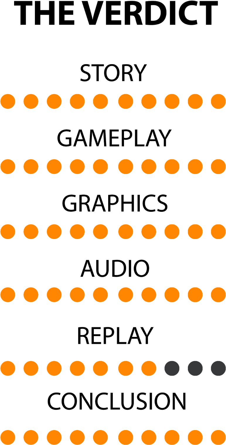 Despite Not Having Massive Replay Value, This Game - Circle (1131x1600), Png Download
