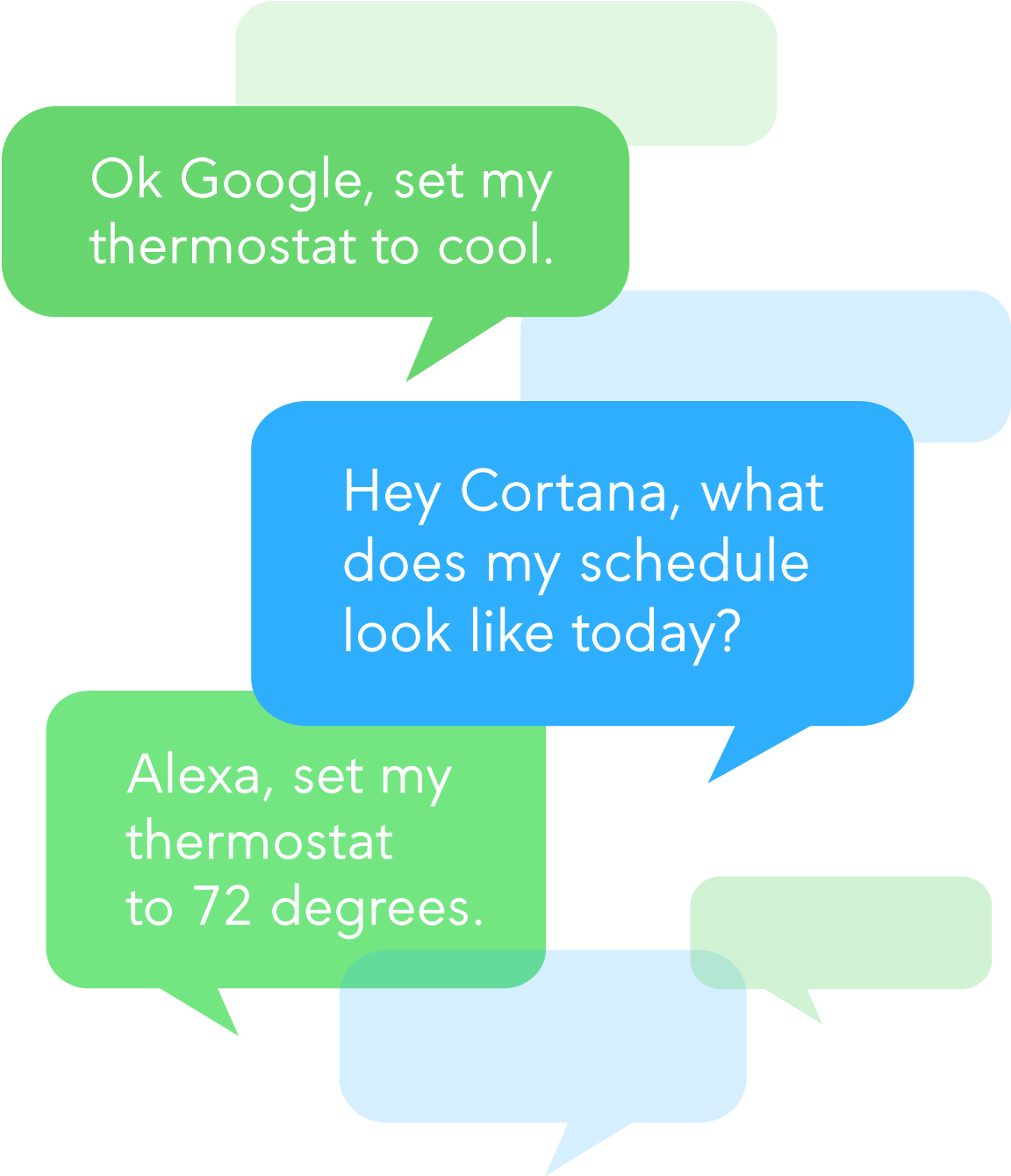 Works With The Google Assistant And Amazon Alexa When - Parallel (1200x1435), Png Download