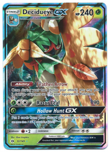 Decidueye Png (500x500), Png Download