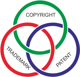 By V - Ryan - Trinity Borromean Rings (350x387), Png Download