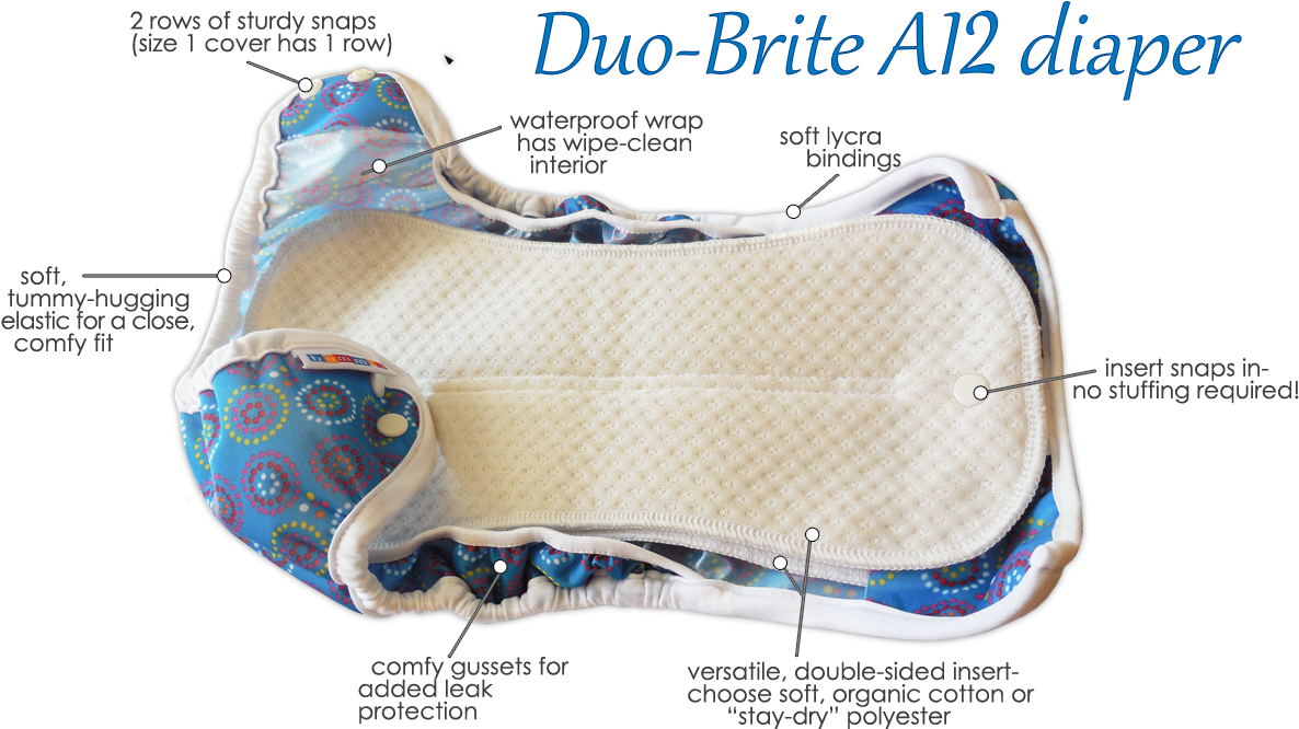 Duo-brite Features Cuter Than Applecheeks - Diapers All In Two (1200x673), Png Download