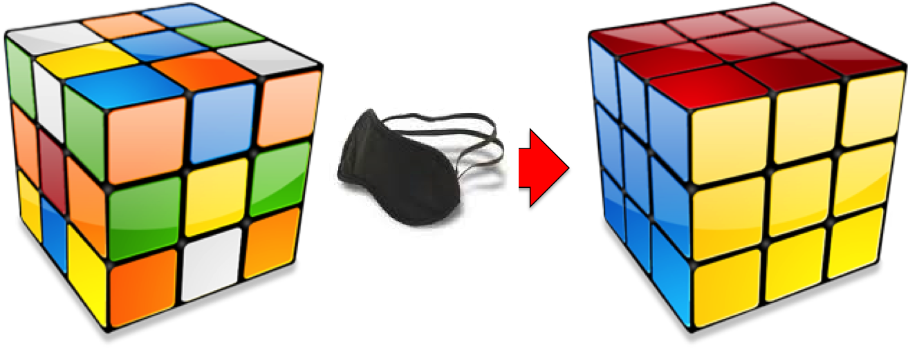 Blindfold Pictures - Rubik's Cube Icon (1379x535), Png Download