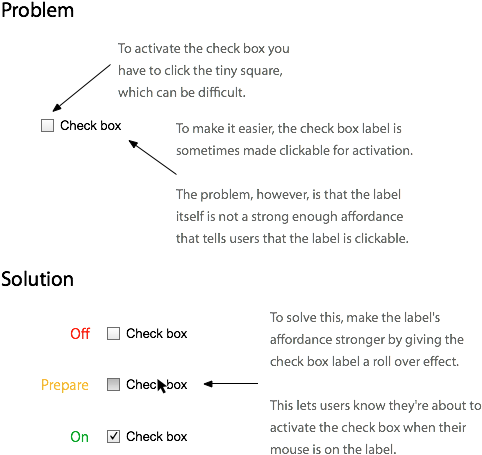 Displaying - Checkbox (489x460), Png Download