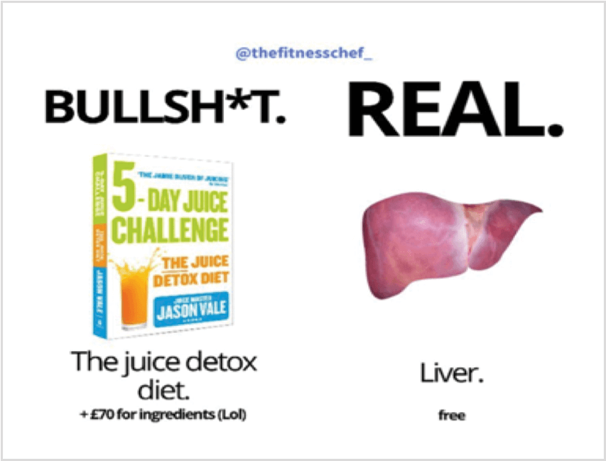 This Is A Perfect Example Of The Headline-grabbing - 5-day Juice Challenge [book] (1024x767), Png Download