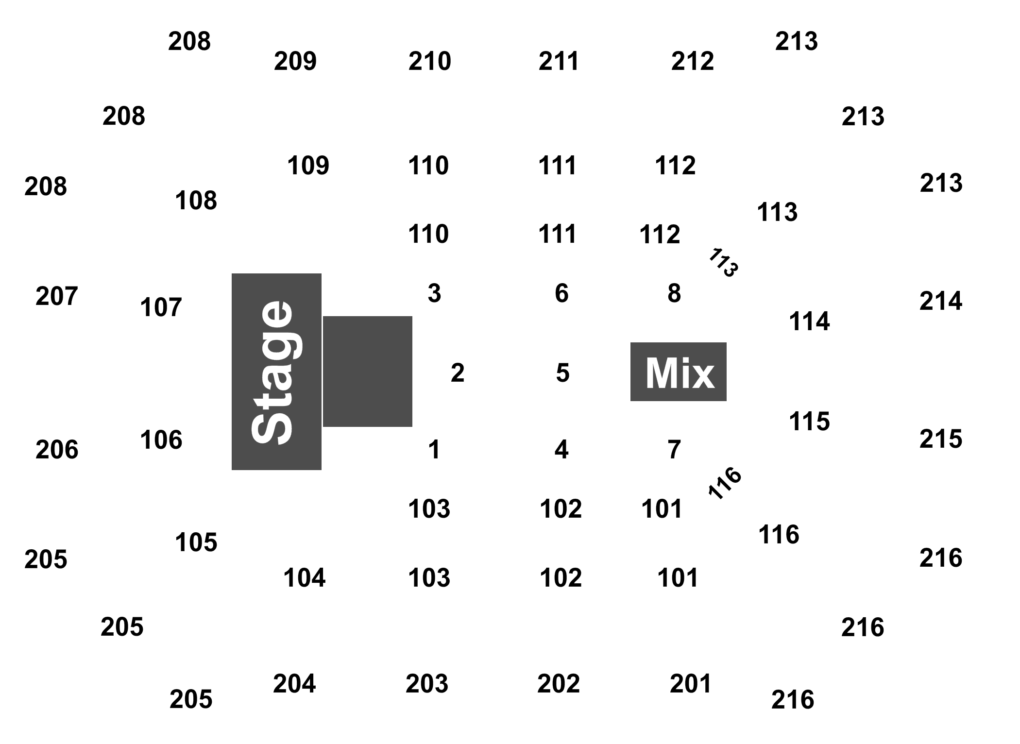 Panic At The Disco & Two Feet At Allstate Arena, Rosemont - Shawn Mendes Allstate Arena (2100x1532), Png Download