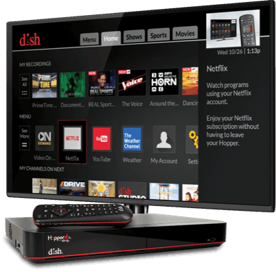 Devices - Led-backlit Lcd Display (402x396), Png Download
