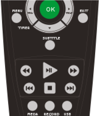 Television Clipart Tv Remote - Remote Control (640x480), Png Download