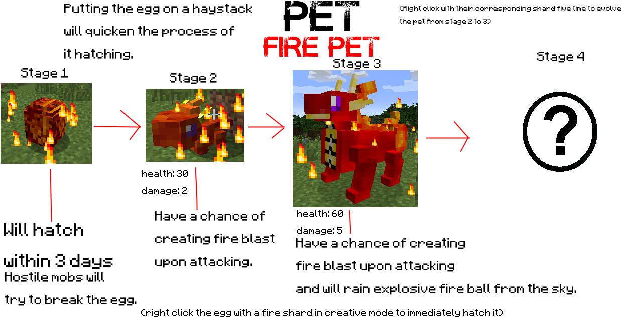 Elemental Witch Mod 9 - Elemental Witch Mod 1.8 (1300x661), Png Download