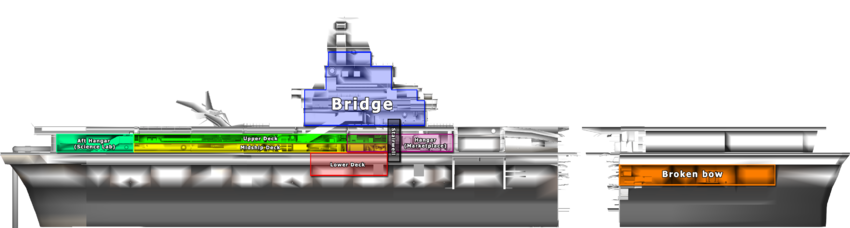 Fo3 Rivet City Carrier Side - Eternal Hydra (850x228), Png Download