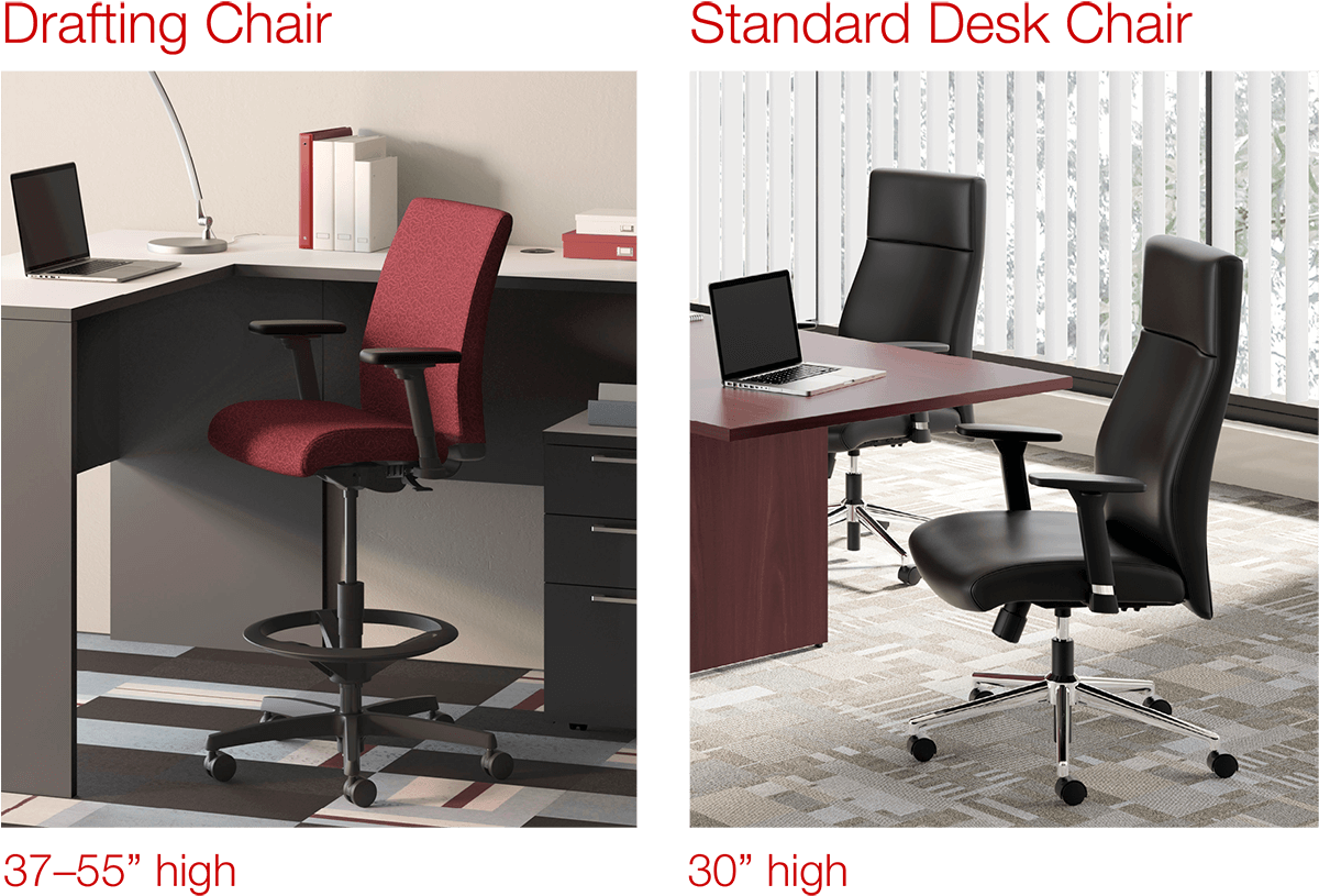 Download Drafting Chair Height Full Size PNG Image PNGkit