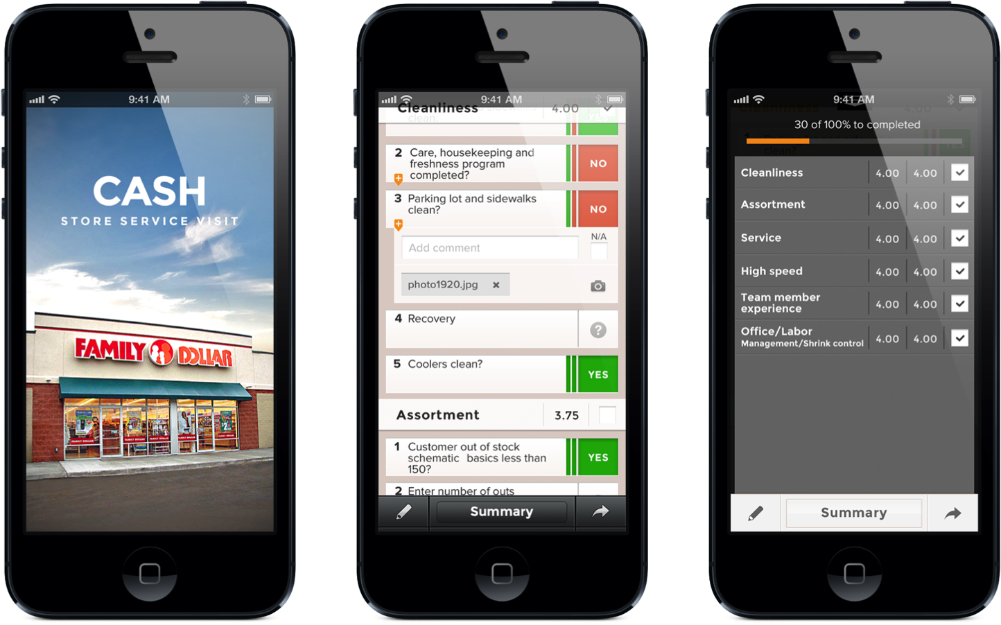 Why Family Dollar Prioritized Mobile Apps For Employees, - Dbs Paylah (1444x902), Png Download