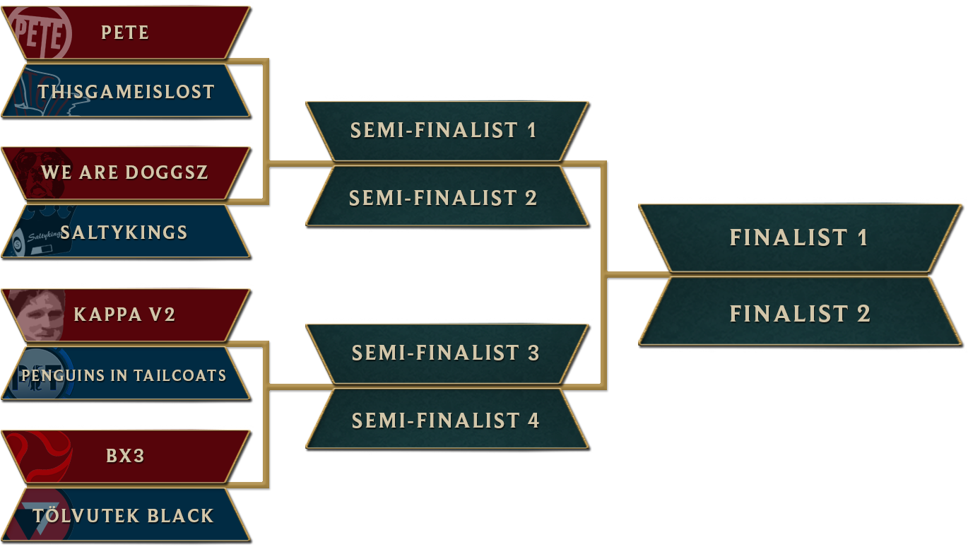 From A Pool Of Over 1200 Teams, Eight Remain - Label (1424x800), Png Download