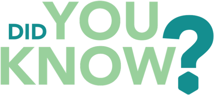 Younow - Didyou Know (800x600), Png Download