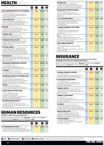 Magazine (380x498), Png Download