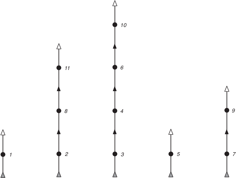 A Particular Diagram Associated With - Diagram (850x630), Png Download