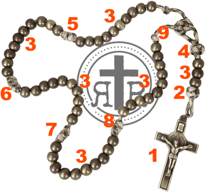 If You Are Accustomed To A More Traditional Jewelry - Rosary (480x452), Png Download