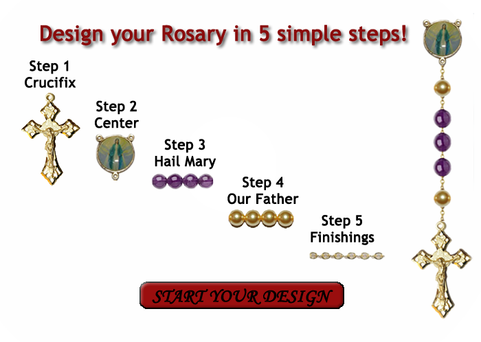 Customrosarybutton2 - Rosary (700x498), Png Download