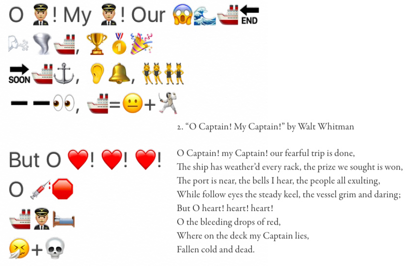 Yes, People Don't Need Letters Anymore, They Have Emojis - Poetry (825x541), Png Download