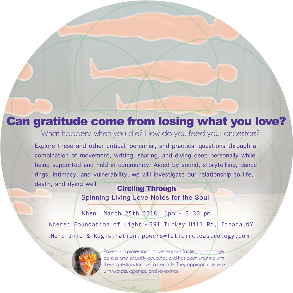 Spinning Living Love Notes For The Soul - Astrology (1000x1000), Png Download