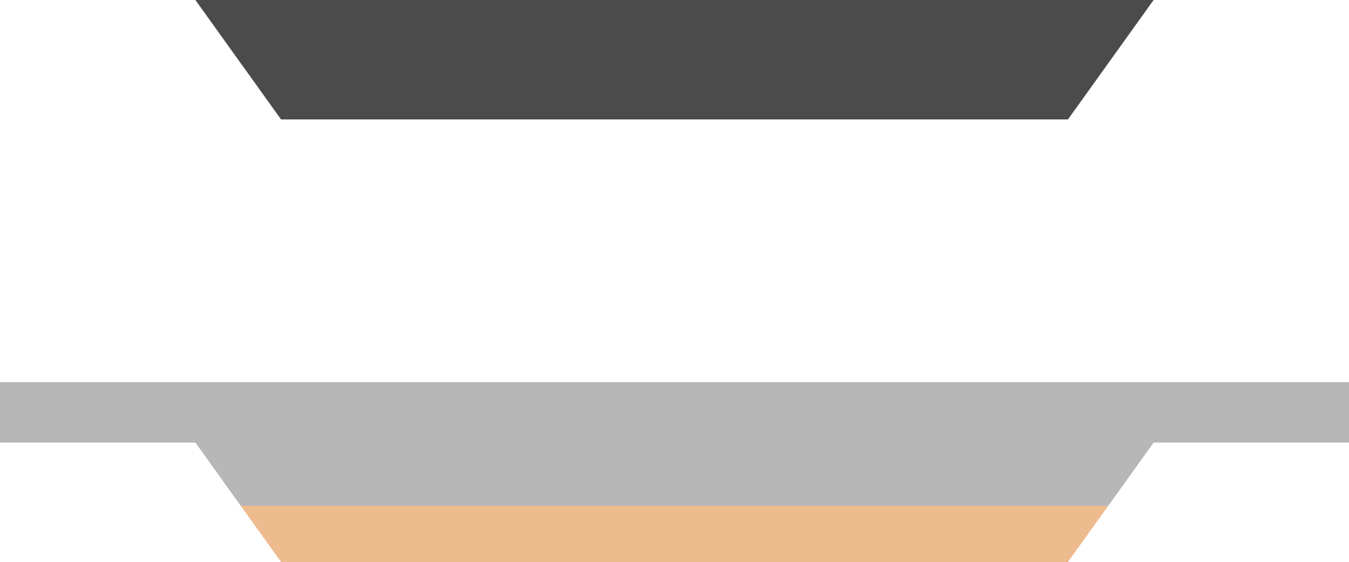 Copyright 2009-2018 Redland Development, Llc All Rights - Clódóirí Cl Print (1920x800), Png Download