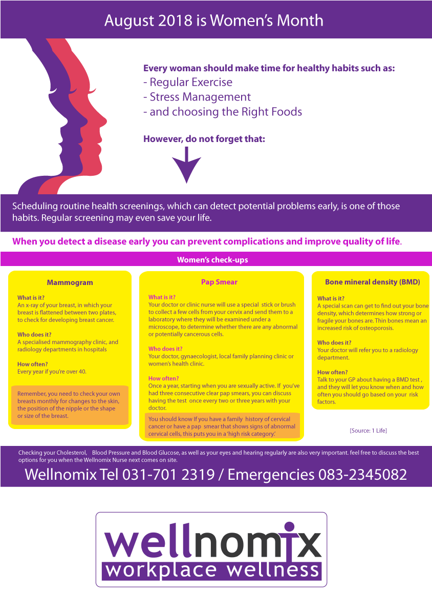 August 2018 Is Women's Month - Woman (843x1194), Png Download