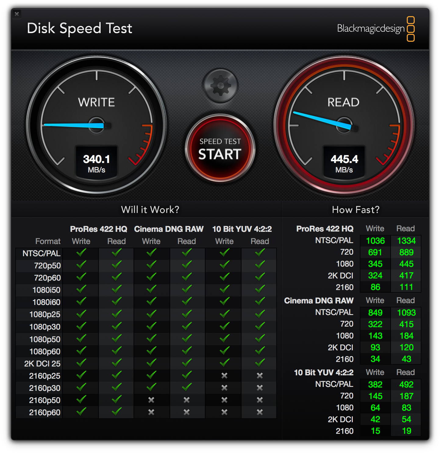 Blackmagic Speed - Samsung Portable Ssd X5 (1532x1580), Png Download