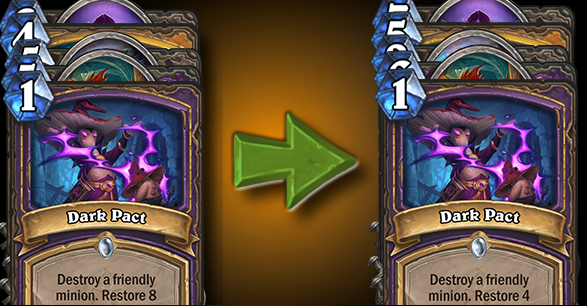Blizzard Announced A Slew Of Nerfs To Hearthstones - Hearthstone Nerfs (587x306), Png Download
