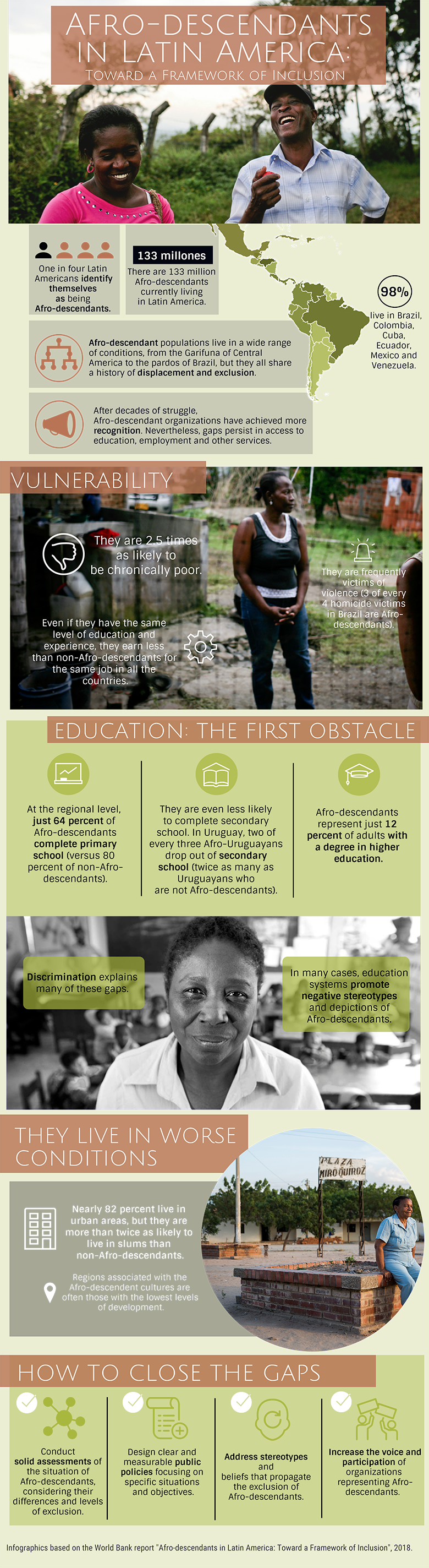 There Are 133 Million Afro-descendants Currently Living - Flyer (780x2848), Png Download