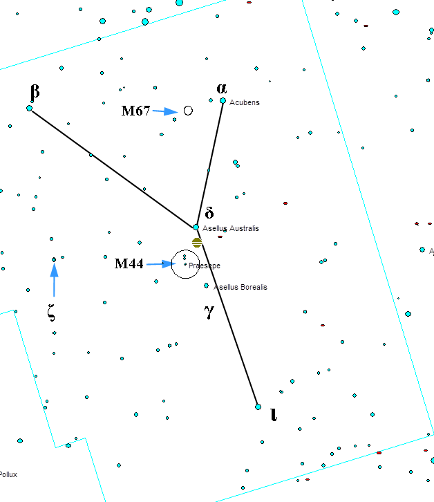 This Fourth Constellation Of The Zodiac Is Centred - Zodiac (628x726), Png Download