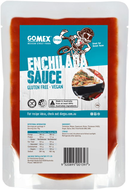 Make An Enquiry (550x688), Png Download