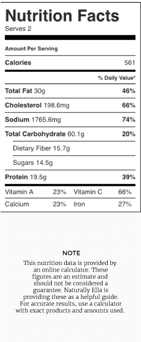 Breakfast-enchiladas - Nutrition Facts (612x792), Png Download