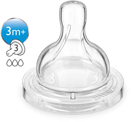 Avent 2 Teats 2 Holes (m + 1) (494x435), Png Download