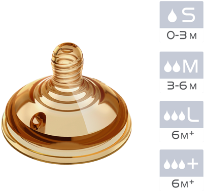 “belly Belly” Baby Bottle Nipple - Baby Bottle (666x480), Png Download