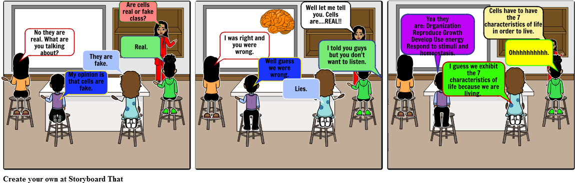 Cells Are Real Or Fake - Cartoon (1164x385), Png Download