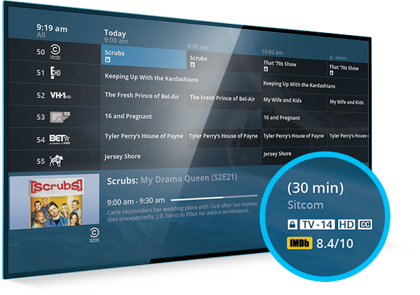 Imdb Ratings - Scrubs - Medici Ai Primi Ferri - Stagione 08 (3 Dvd) (611x430), Png Download