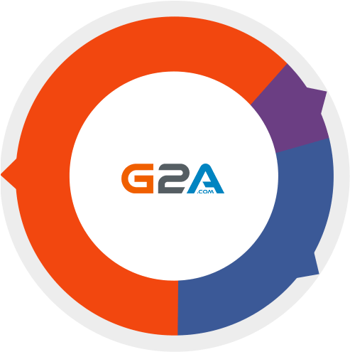 Download Over100 Partners G2a Circle Logo Full Size Png Image Pngkit
