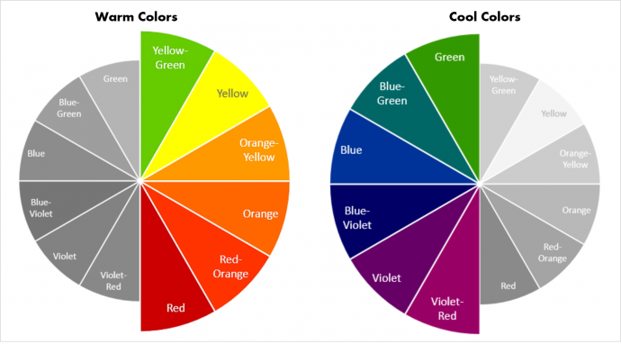 Warm Undertone, Warm Colours, Presentation Slides, - Warm Colours And Cool Colours (690x382), Png Download