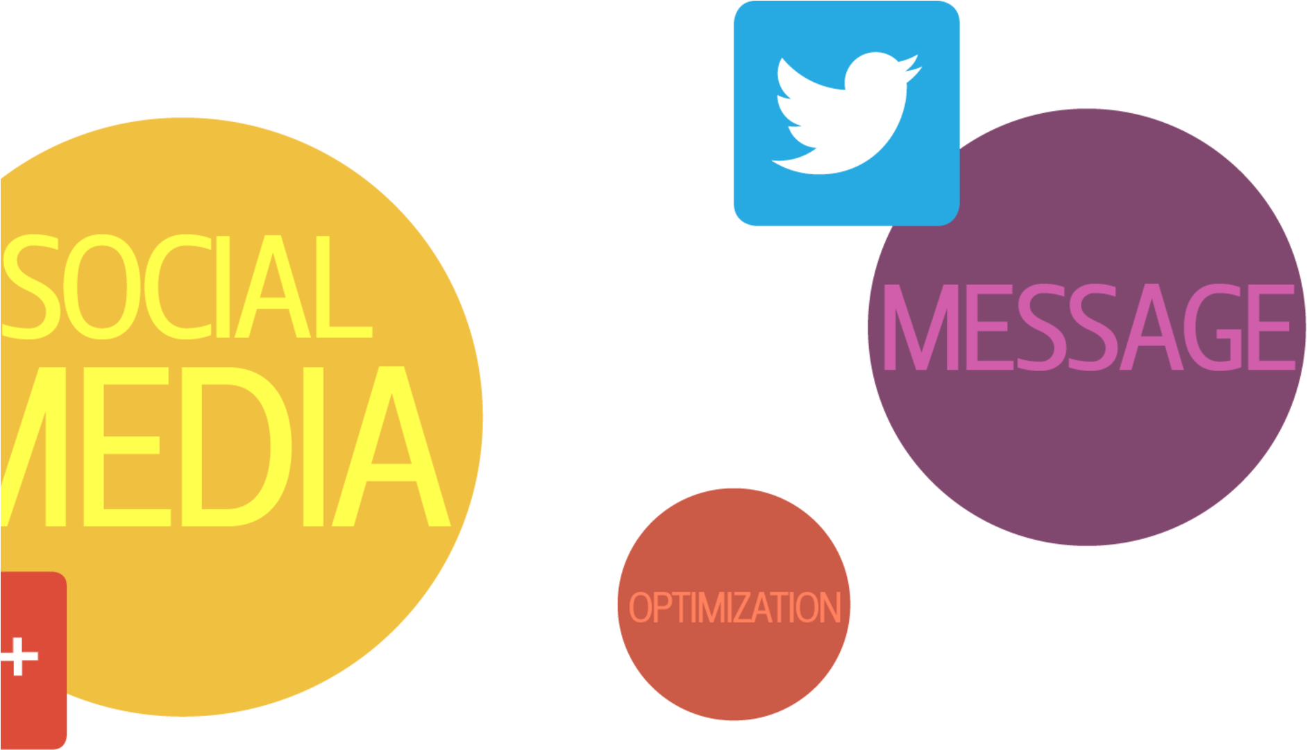 Digital Brand Management Banner - #yihad : Cómo El Estado Islámico Ha Conquistado Internet (1920x1080), Png Download