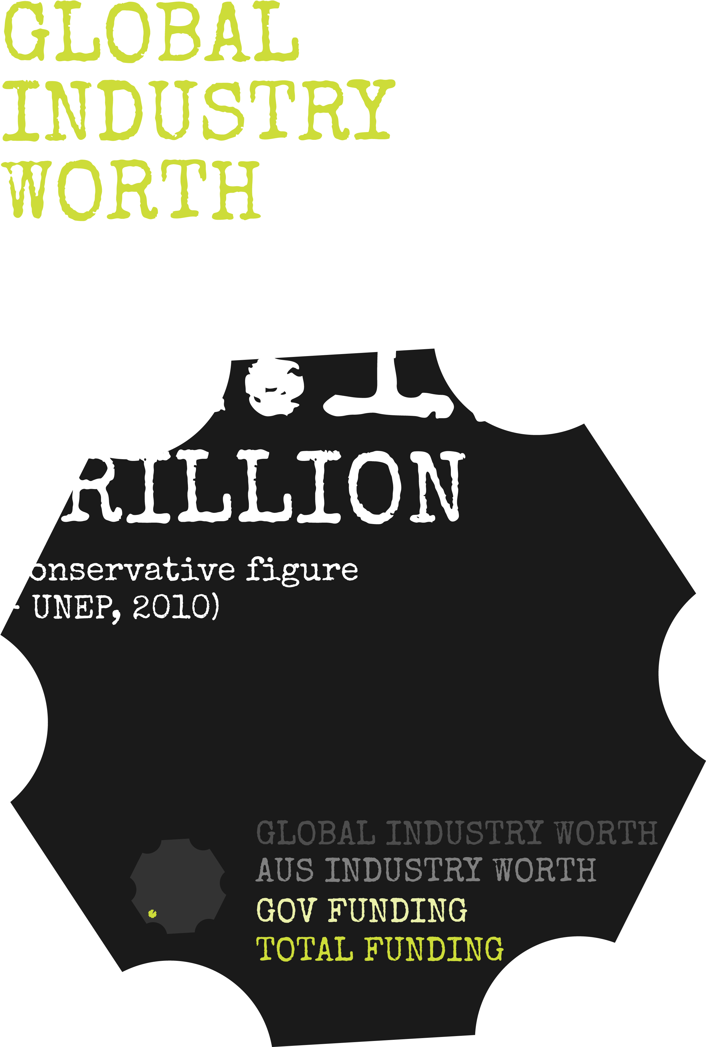 "when You Look At Exposure Of People To Chemicals, - White Wall Décor By Sixtrees - White 10'' X 12'' 'dream (2500x3693), Png Download