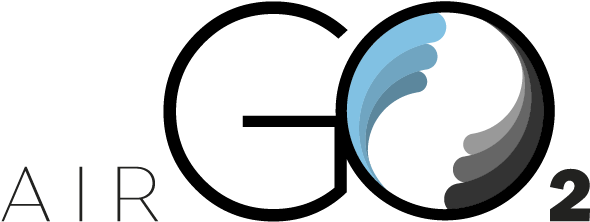 Better Than Anti Pollution Masks - Pollution (595x228), Png Download