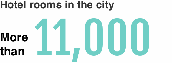 More Than 11,000 Hotel Rooms In The City - Best Funny Quotes Of Life (584x214), Png Download